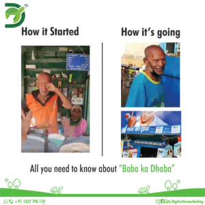 Baba ka Dhaba Story | Viral Marketing 