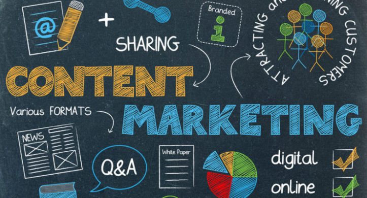 Hacks for Content Marketing