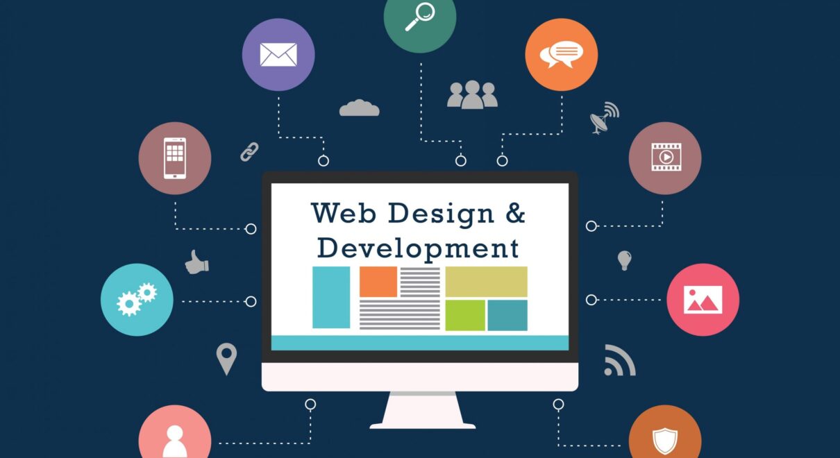 Get the Most Fancied Web Development Services min scaled 1